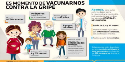 En el Hospital Municipal de Adelia María, estamos vacunando contra la Gripe...que el frío no nos enferme!